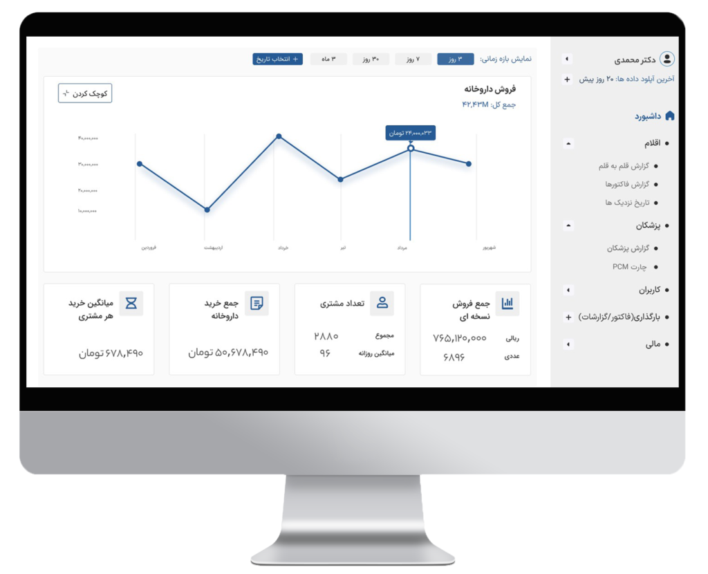 نرم افزار مدیریت داروخانه نروبی آی