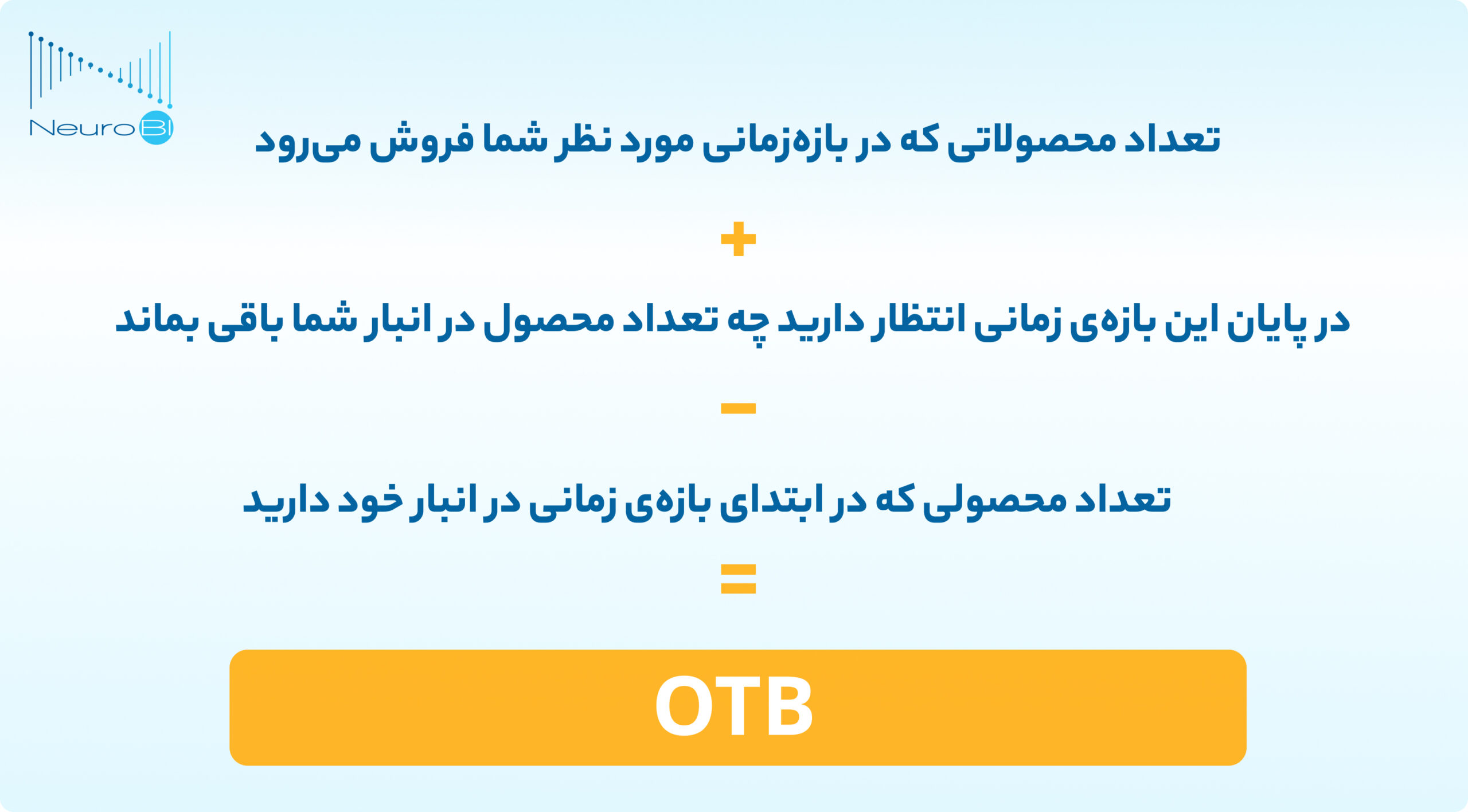 فرمول محاسبه OTB