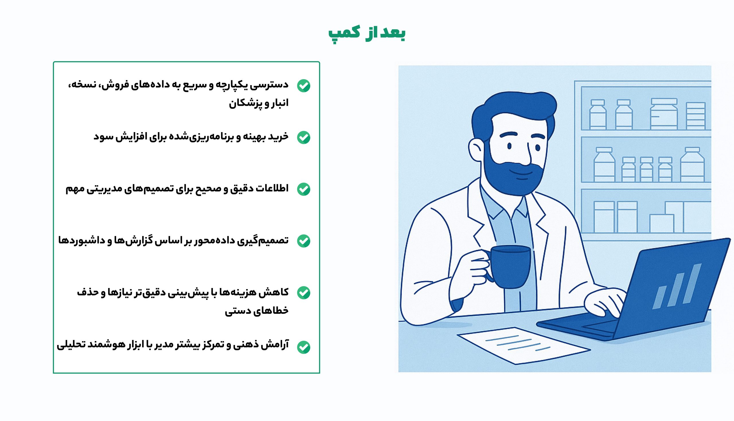 بعد از کمپ مدیران داروخانه